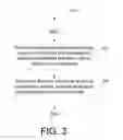 Fig. 04 - Methods for stator bar shape tooling