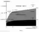Fig. 04 - PROCESS FOR MAKING SILVER NANOSTRUCTURES AND COPOLYMER USEFUL IN SUCH PROCESS
