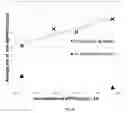 Fig. 06 - PROCESS FOR MAKING SILVER NANOSTRUCTURES AND COPOLYMER USEFUL IN SUCH PROCESS
