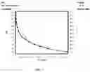 Fig. 09 - PROCESS FOR MAKING SILVER NANOSTRUCTURES AND COPOLYMER USEFUL IN SUCH PROCESS
