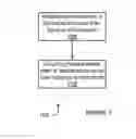 Fig. 08 - BALL GRID ARRAY (BGA) APPARATUS AND METHODS