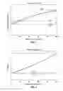 Fig. 06 - POLYCRYSTALLINE DIAMOND, METHODS OF FORMING SAME, CUTTING ELEMENTS, AND EARTH-BORING TOOLS