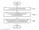 Fig. 01 - Control device, robot, and robot system