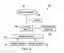 Fig. 06 - HEATED SHAVING RAZORS
