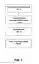 Fig. 02 - METHOD OF PRODUCING SYNTHETIC RESIN STAMP