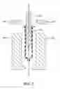 Fig. 07 - Injection molding processes for molding barrel and thermoplastic syringes having low axial draft angles