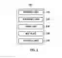Fig. 02 - 3D MULTIFUNCTIONAL DEVICE WITH 3D SCANNING FUNCTION AND 3D PRINTING FUNCTION AND OPERATION METHOD THEREOF
