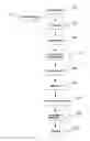 Fig. 01 - Car internet sheet using hygiene product and manufacturing method thereof