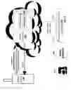 Fig. 04 - Method and apparatus for printing on a drink