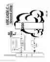 Fig. 14 - Method and apparatus for printing on a drink