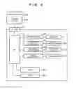 Fig. 07 - Printing apparatus, control method therefor, and non-transitory computer-readable storage medium