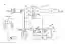 Fig. 01 - Method for a hybrid vehicle