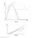 Fig. 05 - System and method of reacting to wheel slip in a traction vehicle