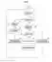 Fig. 06 - OPERATION INPUT DEVICE