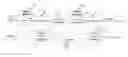 Fig. 01 - Reconfigurable control architectures and algorithms for electric vehicle wireless energy transfer systems