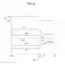 Fig. 10 - Fuel cell system control method and fuel cell vehicle