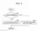 Fig. 04 - CHARGING APPARATUS AND VEHICLE