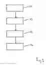 Fig. 03 - Method for setting a slip threshold and vehicle movement dynamics control device