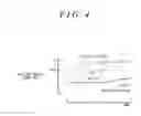 Fig. 05 - Hybrid vehicle