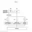 Fig. 03 - Emergency braking force generation system and method