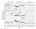 Fig. 01 - System and method of regulating wheel slip in a traction vehicle
