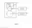 Fig. 03 - SIMULATION AND EXPERIMENT PLATFORM FOR HIGH-SPEED TRAIN BRAKING SYSTEM AND EXPERIMENT METHOD