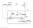 Fig. 01 - Model based driver torque estimation