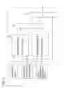 Fig. 08 - Steering control apparatus