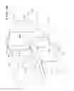 Fig. 24 - VEHICLE BODY FRAMEWORK STRUCTURE