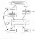 Fig. 08 - Safety device