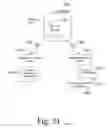 Fig. 35 - System and method for planning and predetermination of fender heights and dock location information