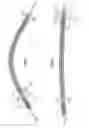 Fig. 03 - Ball-bearing control cable, a mechanical system, and an aircraft