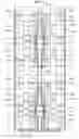 Fig. 26 - Container raising/lowering conveyance apparatus