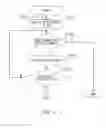 Fig. 08 - Image forming apparatus, image forming method, and sheet-feeding apparatus