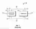 Fig. 02 - System and Method for Dual Fluidized Bed Gasification