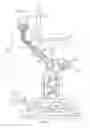 Fig. 03 - Apparatus, systems, and methods for pre-heating feedstock to a melter using melter exhaust
