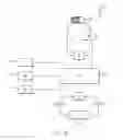 Fig. 04 - GLASS MANUFACTURING APPARATUSES AND METHODS FOR OPERATING THE SAME