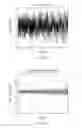 Fig. 10 - Methods for controlling the thickness wedge in a glass ribbon