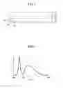 Fig. 02 - GLASS PLATE FOR LIGHT GUIDE PLATE