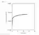 Fig. 02 - ALKALI-FREE FLOAT SHEET GLASS, AND METHOD FOR PRODUCING ALKALI-FREE FLOAT SHEET GLASS