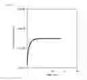 Fig. 04 - ALKALI-FREE FLOAT SHEET GLASS, AND METHOD FOR PRODUCING ALKALI-FREE FLOAT SHEET GLASS