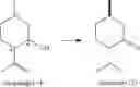 Fig. 03 - Method for producing menthones from isopulegol in the gas phase