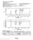 Fig. 07 - Disubstituted amino acids and methods of preparation and use thereof