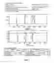 Fig. 08 - Disubstituted amino acids and methods of preparation and use thereof