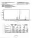 Fig. 09 - Disubstituted amino acids and methods of preparation and use thereof