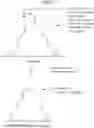 Fig. 22 - Disubstituted amino acids and methods of preparation and use thereof