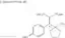 Fig. 112 - Urea derivative or pharmacologically acceptable salt thereof