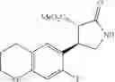 Fig. 124 - Urea derivative or pharmacologically acceptable salt thereof