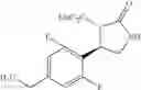 Fig. 131 - Urea derivative or pharmacologically acceptable salt thereof