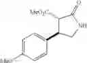 Fig. 141 - Urea derivative or pharmacologically acceptable salt thereof